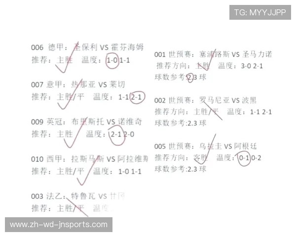 足球赛事中的赛后分析与策略调整